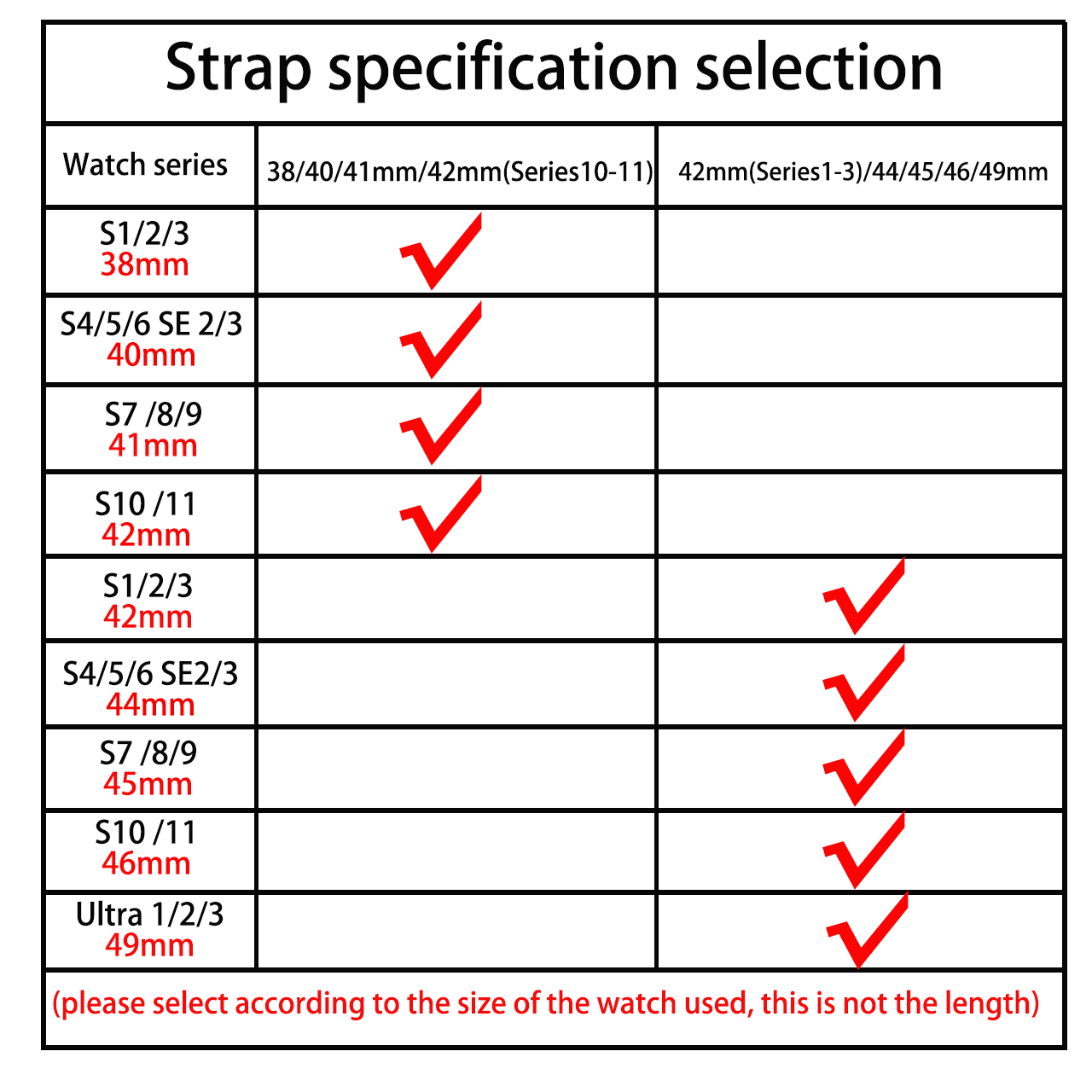 Suitable for the entire Apple Watch series, heart-shaped hollow genuine leather strap, magnetic clasp adjustment, suitable for women